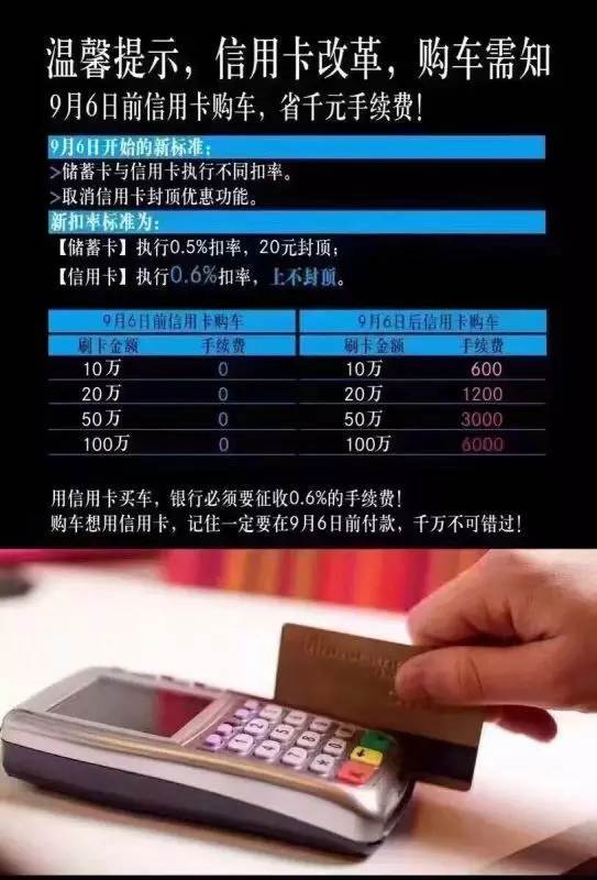 【今日頭條】購置稅減半要取消？刷卡購車要收費？再不買車真晚了