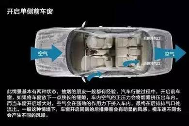 車窗這樣開，省油又通風(fēng)！