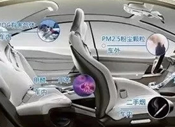 看完驚呆了，長期用車不保養(yǎng)，車內污染嚴重可致癌！