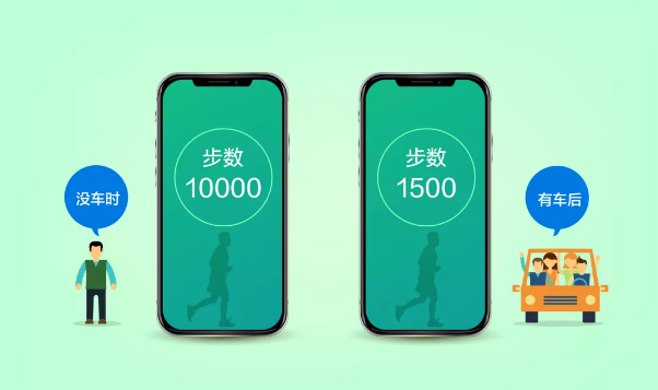 有車以后，沒想到生活變化這么大！