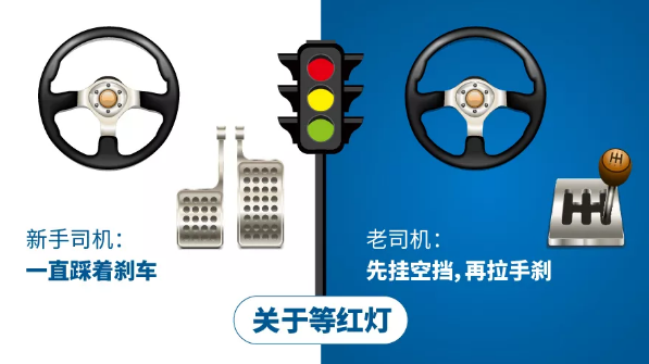經(jīng)典！新手司機(jī)和老司機(jī)的區(qū)別